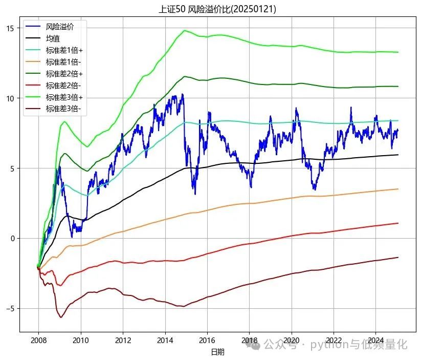 中证转债指数收涨0.62%，392只可转债收涨