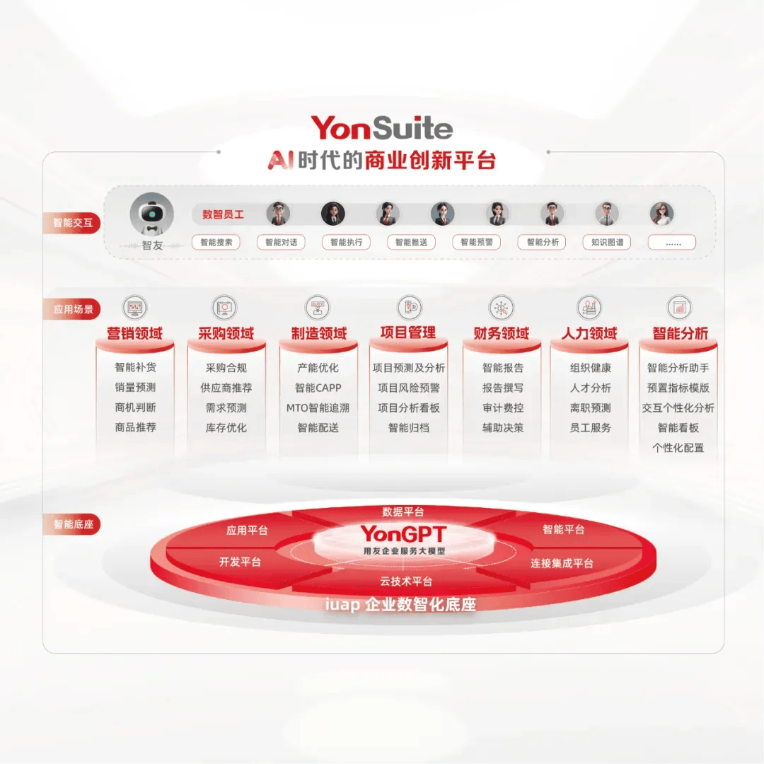 实探丨“AI数智员工”火了！2分钟完成一份仲裁书，背后公司曾获今日资本投资
