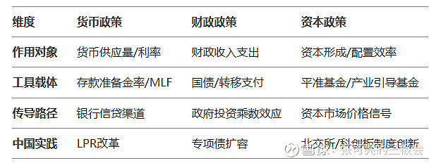 债券投资拥抱“DeepSeek时刻”