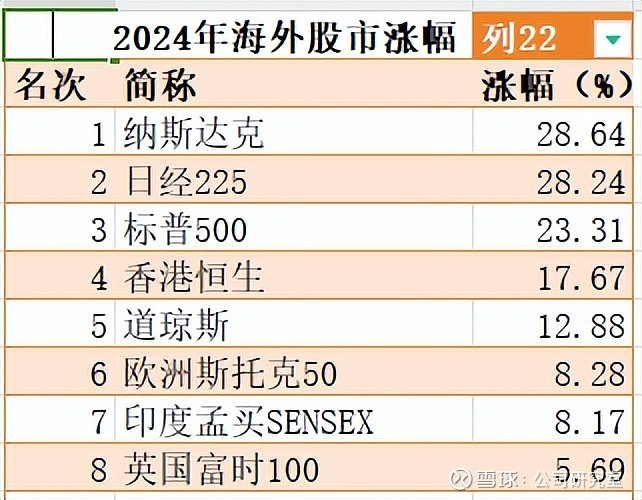债基豪爽分红“留客”！62只基金产品年内分红均超亿元