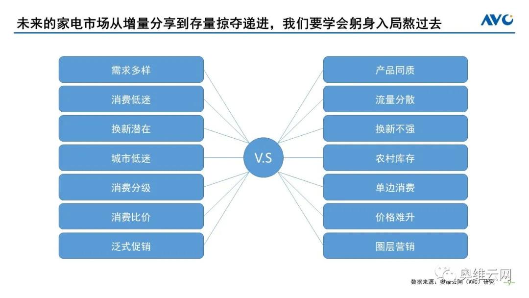政策多次纠偏，地方招商“内卷”能否迎来破局？
