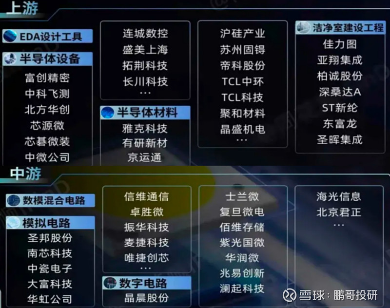 地方频频定调“科技创新”,这一地设立100亿产业基金