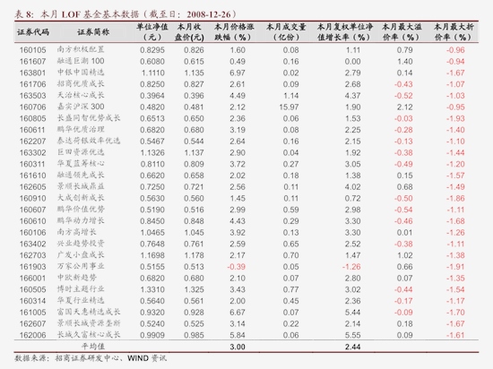国金证券10亿元债券将于2025年3月4日进行本息兑付