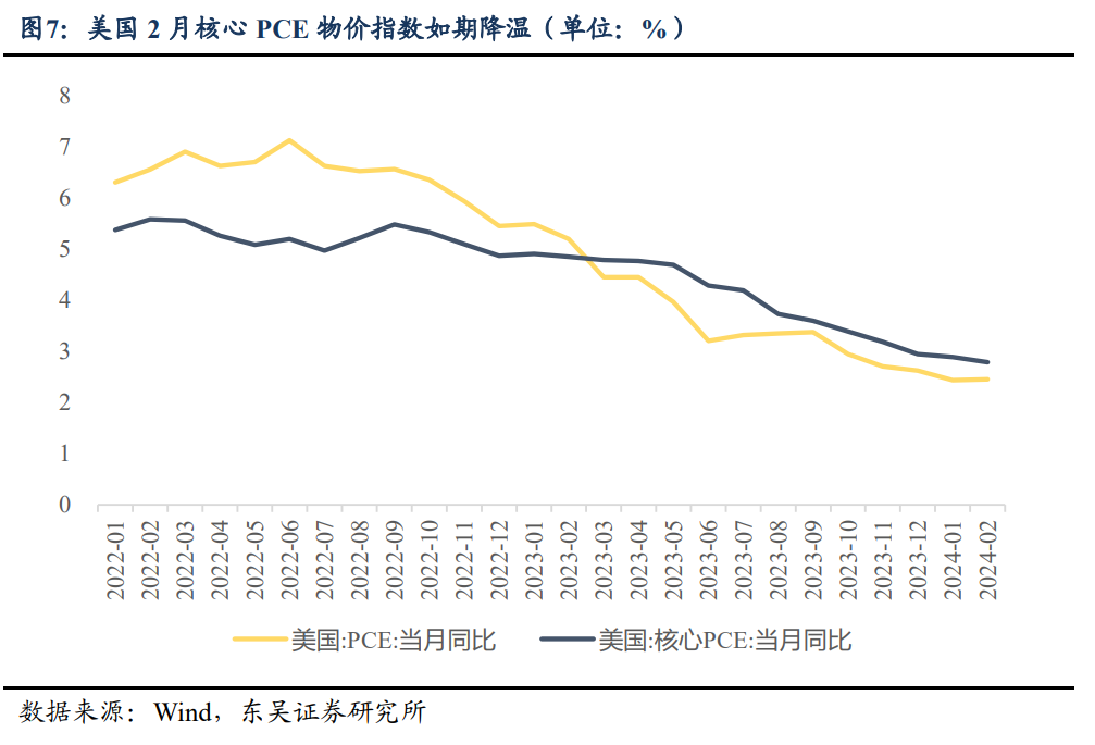 债市日报：2月24日