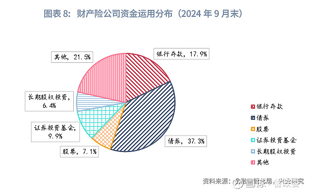 货币基金成资金融出主导者 债券市场 “杠杆交易”输不起时间