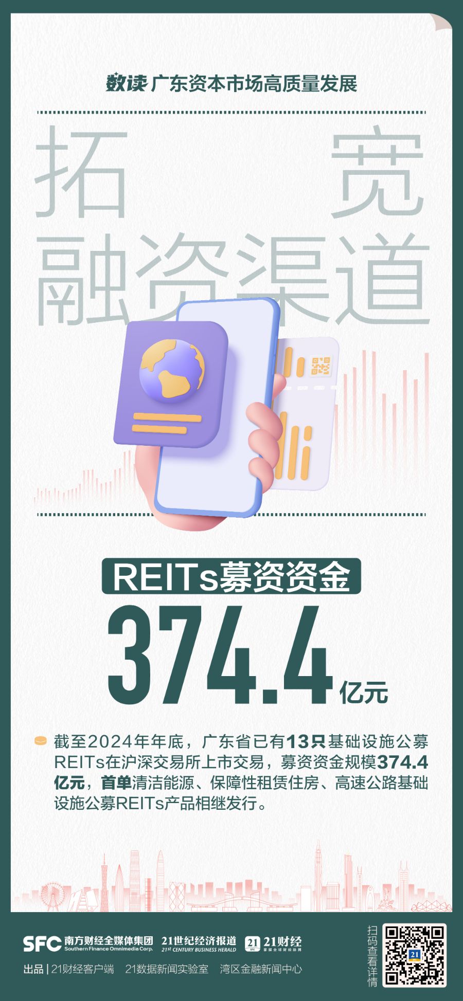 数万亿元电子债权凭证规范进行时