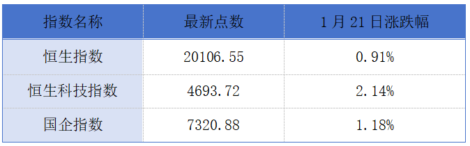 债市早参2月25日 | 收益率昨日大幅上行,债市波动加剧引发负反馈担忧;广东率先发行307亿专项债用于回收闲置存量土地