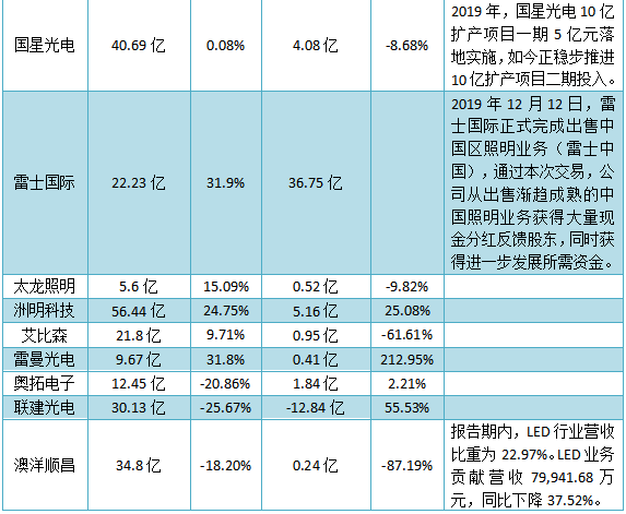市场需求高涨 企业ABS发行数量与规模均显著增长