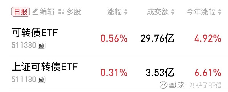 债市收盘 | 2月MLF缩量2000亿,债市宽幅震荡,30年国债期货振幅达1.47%