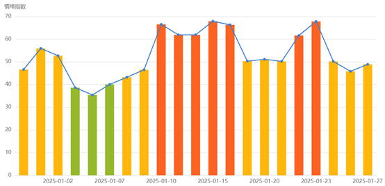 10年期国债日内波动超6BP,债市多空博弈加剧 业内:短期资金面紧平衡与政策预期分歧主导债市情绪