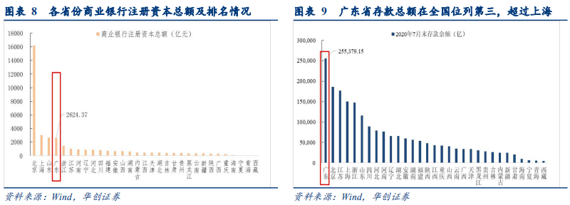 又一贵州城投非标融资打折兑付,万向信托西南交投项目本金打93、94折