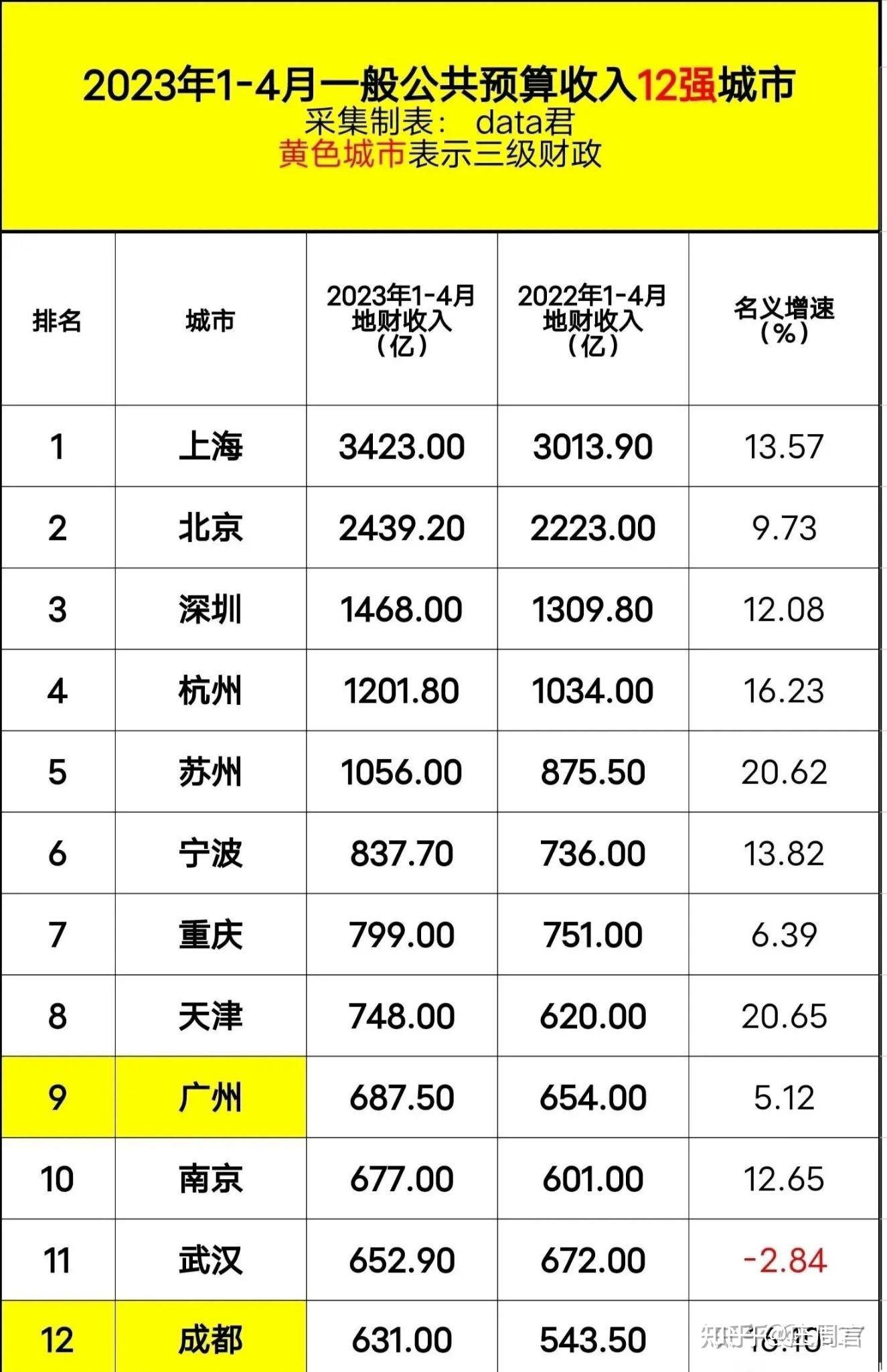 产业债发行活跃 年内发行规模已达2528亿元