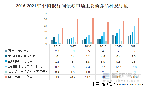 中国人民银行党委委员、副行长陆磊:加强债券市场制度建设 提高债券市场市场化定价能力和市场韧性