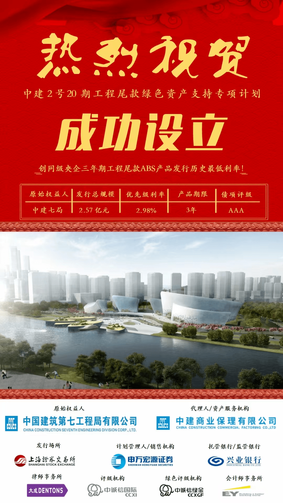 郑州中荥投资发展集团完成发行5.16亿元中票,利率2.98%
