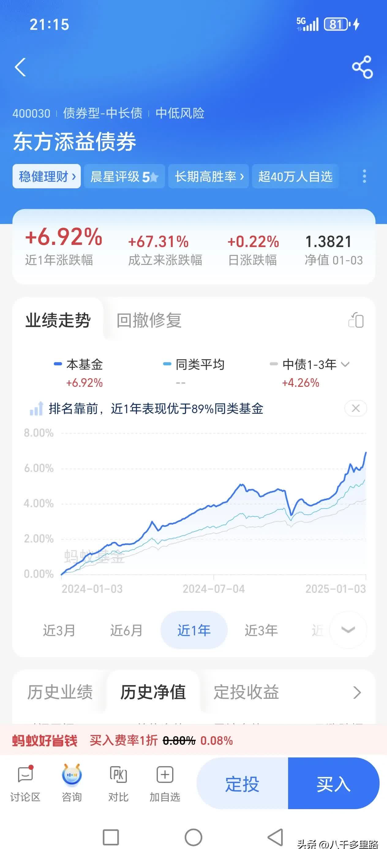 债市调整三成固收类产品周收益为负，净值平均下跌0.07%｜机警理财日报