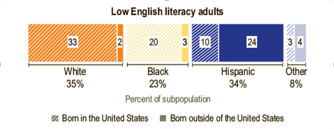 特朗普关税令美国人焦虑:近六成受访者预计物价将会走高