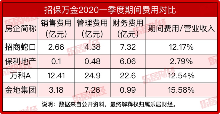 债市早参2月28日| “补血”压力有多大？泰康系公司接连发行永续债80亿；债市“自融”违规案例曝光潜规则