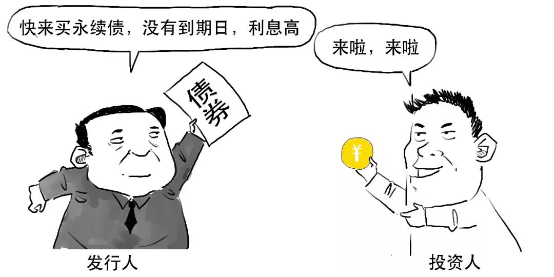 债市早参2月28日| “补血”压力有多大？泰康系公司接连发行永续债80亿；债市“自融”违规案例曝光潜规则