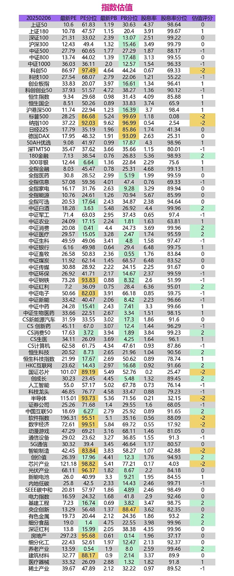 A股锂电池板块2024年业绩分化 反映市场竞争仍激烈