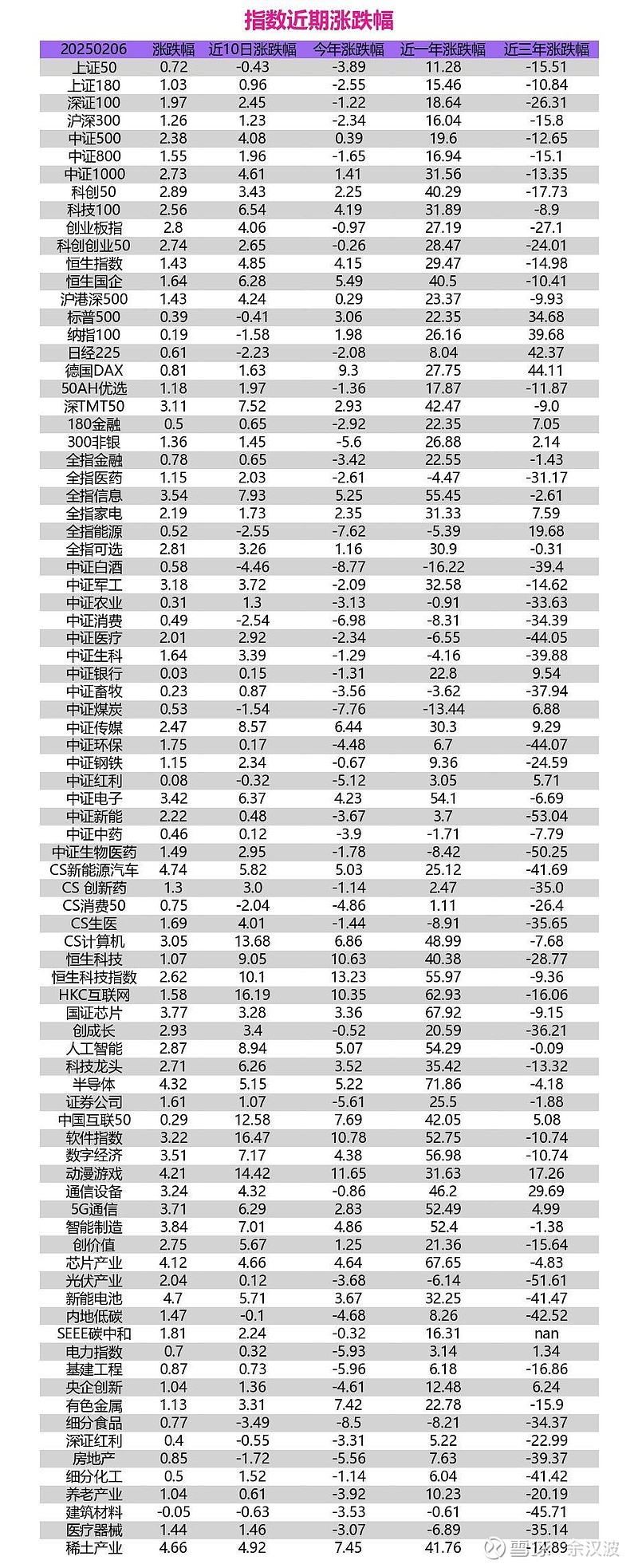 A股锂电池板块2024年业绩分化 反映市场竞争仍激烈