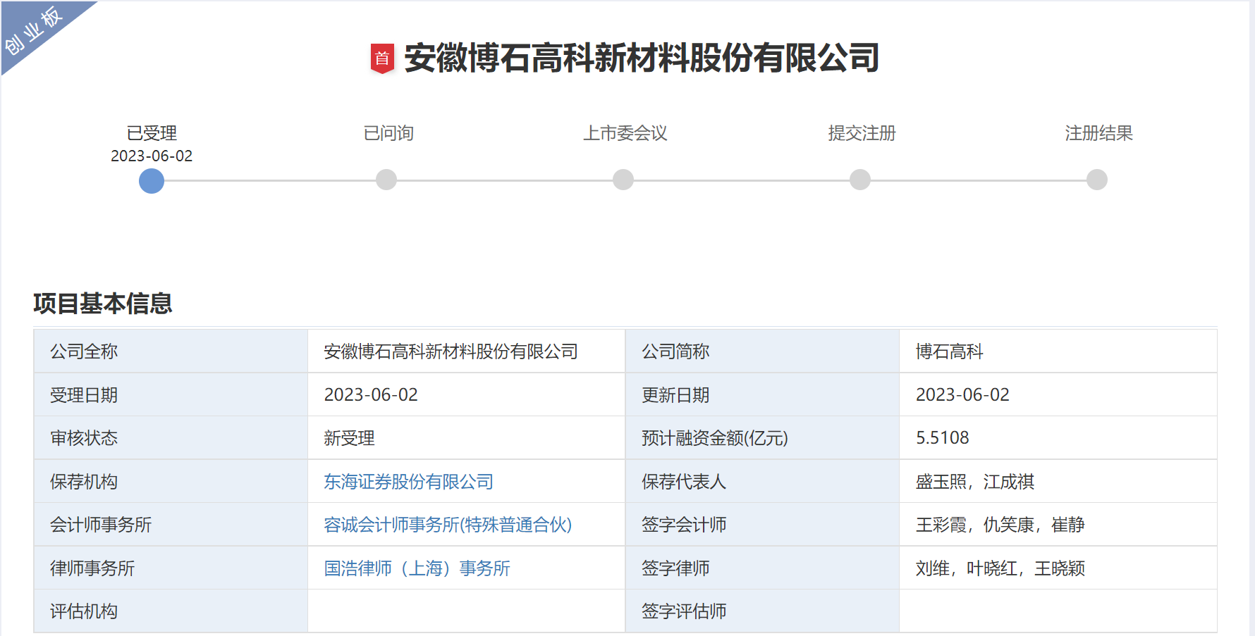漯河发投集团拟发行10亿元公司债，获深交所受理