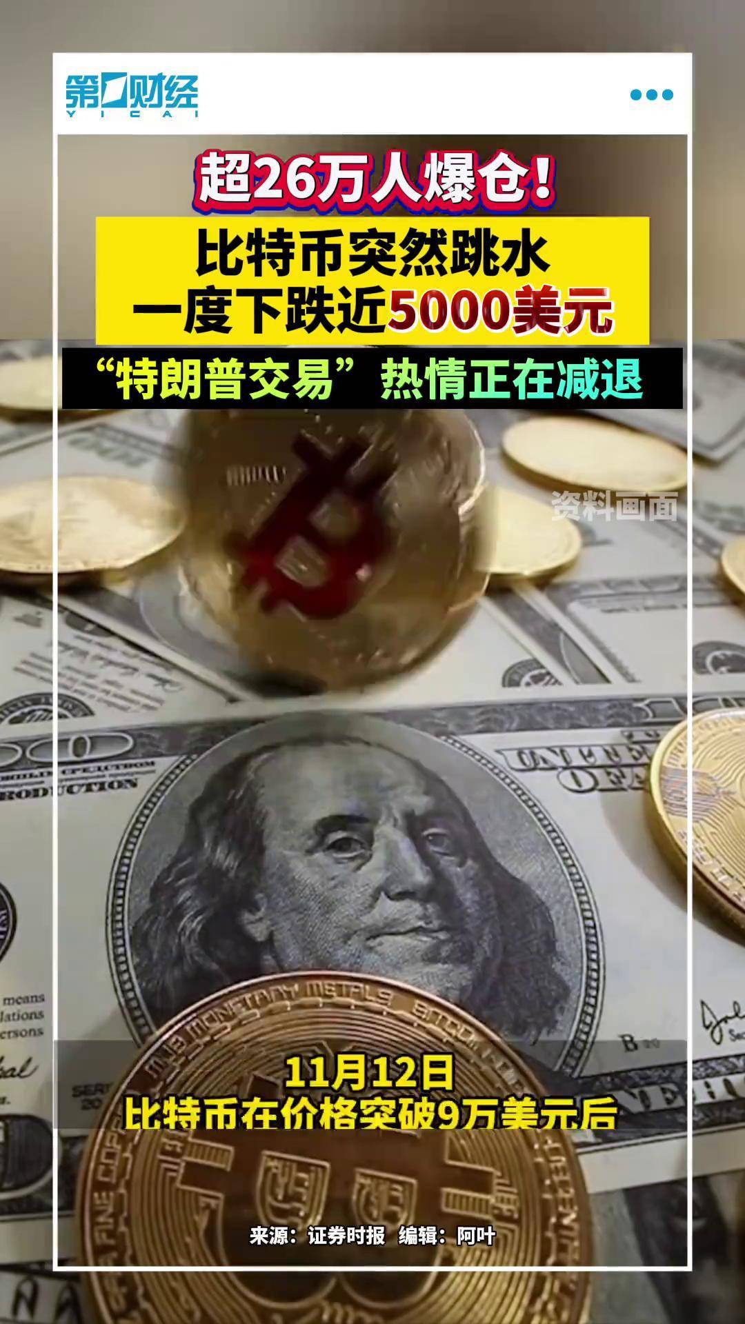 比特币较历史高位已跌去25% “特朗普交易”是否会熄火？