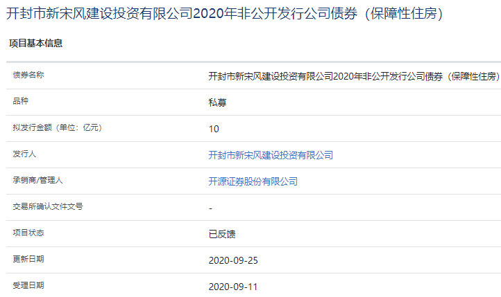 开封市新宋风建投拟发7亿绿色公司债,获上交所受理