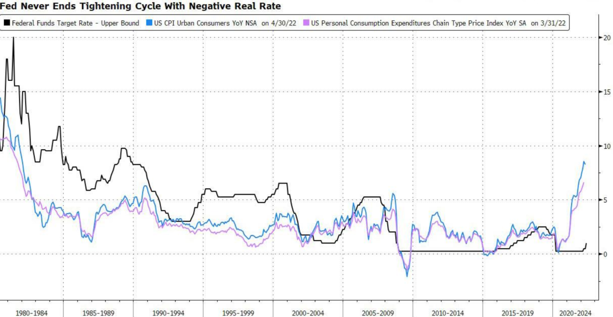 美股“恐慌时刻”!特朗普或出新政搅动全球?