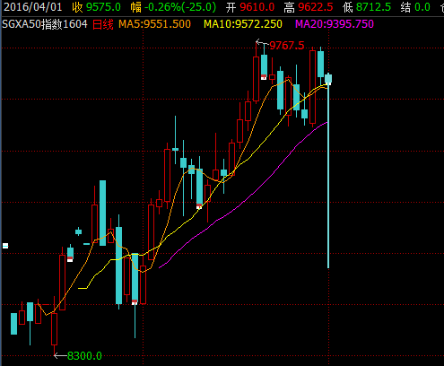 标普下调法国评级展望！政治斗争影响政府削减赤字