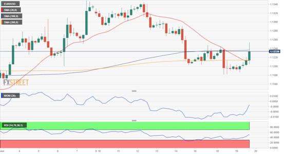 环球下周看点:欧盟、阿拉伯国家召开紧急峰会 非农、ECB决议来袭