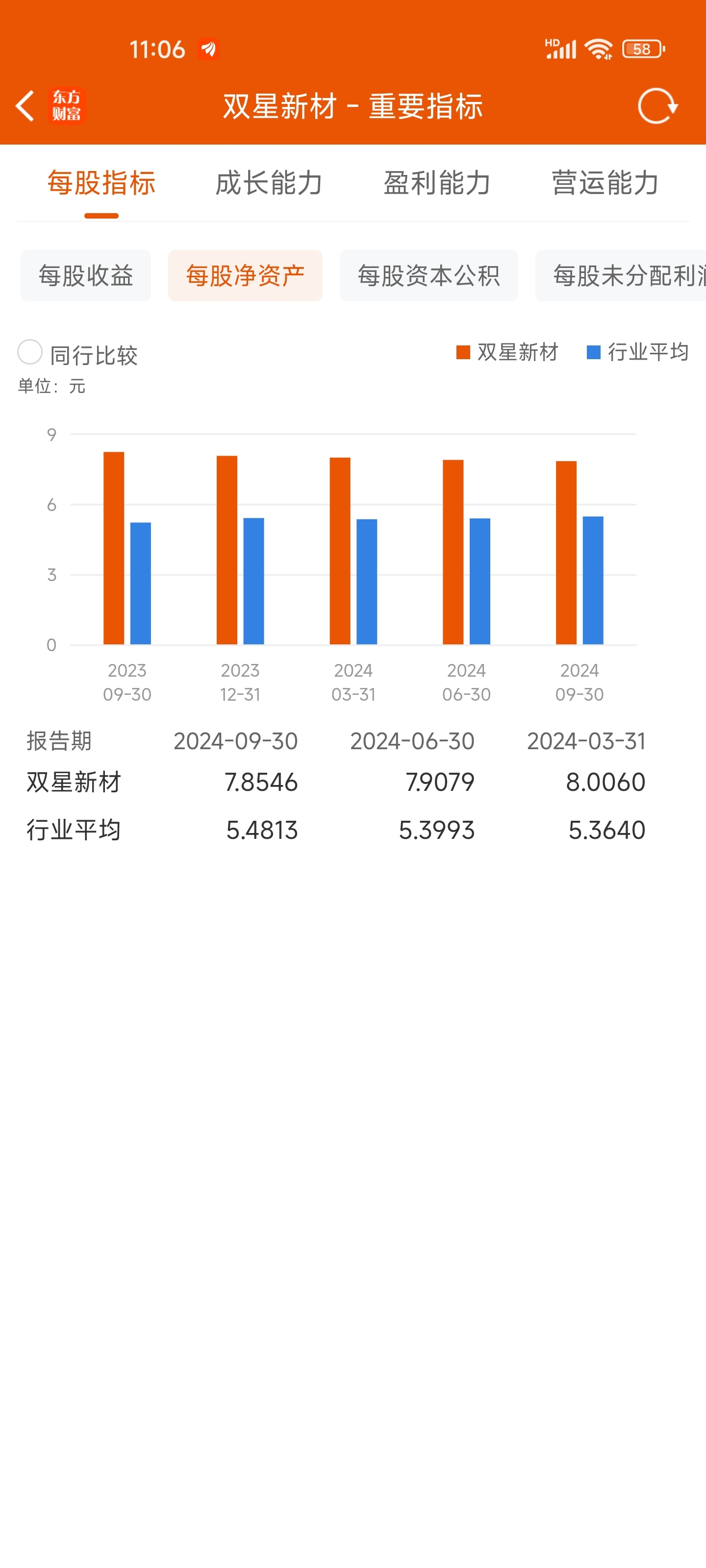 33家A股上市公司发布估值提升计划 现金分红、并购重组成关键词