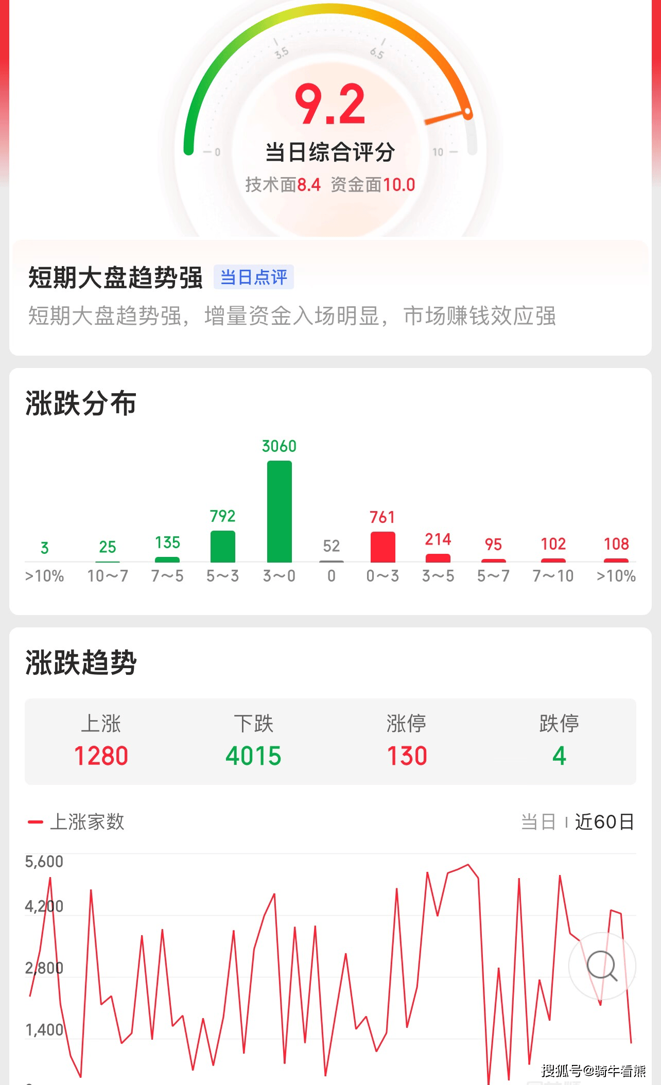 智谱完成超10亿元战略融资,即将发布全新大模型并开源