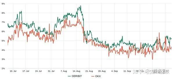 比特币一度拉升1万美元!特朗普宣布加密货币战略储备标的 五大币种入选