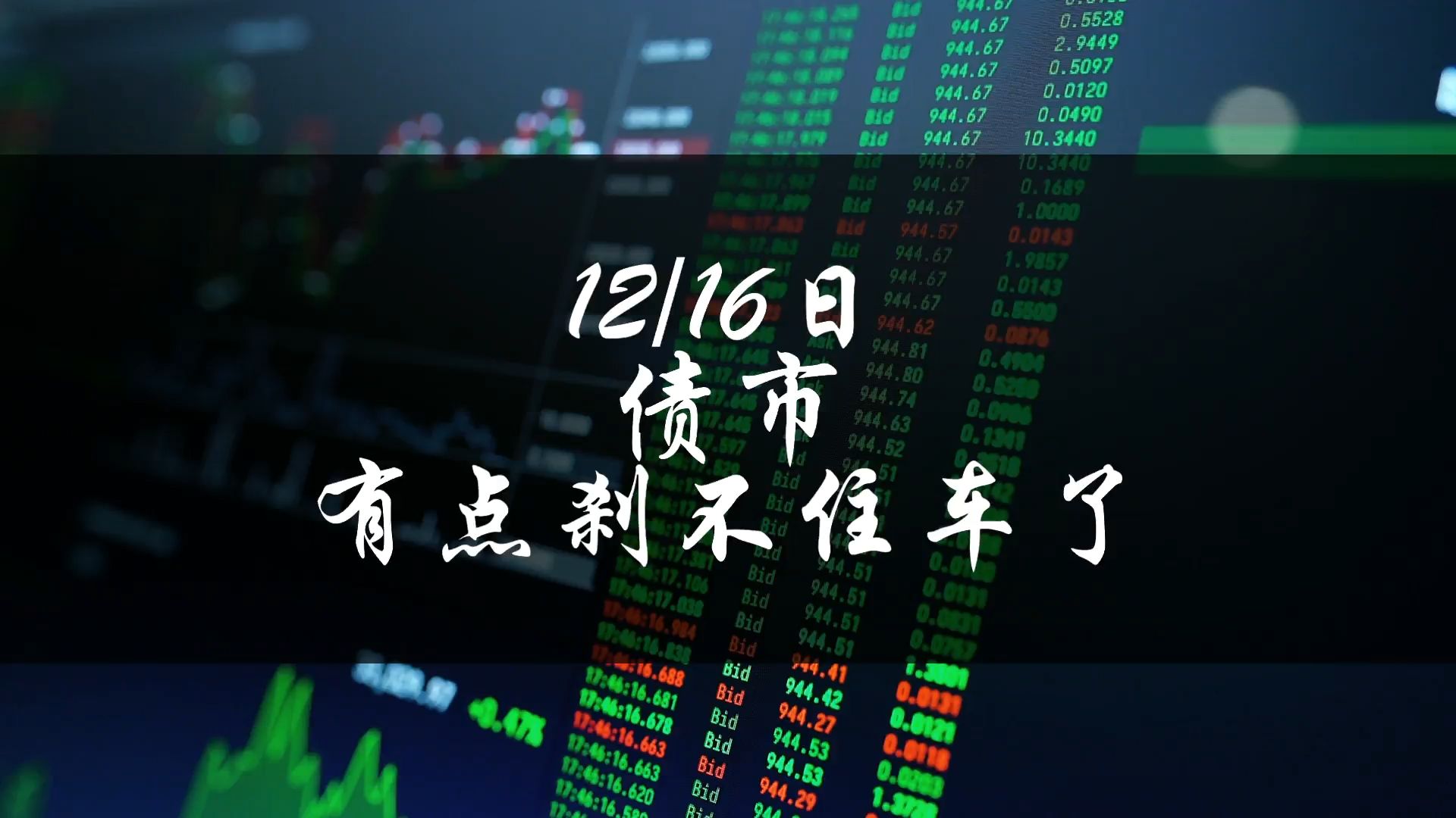 市场避险情绪受压制 美债周一早盘全线下跌