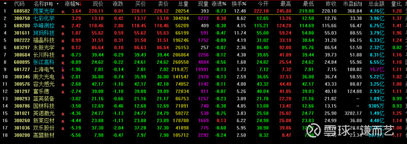市场避险情绪受压制 美债周一早盘全线下跌