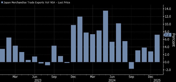 伤人之前先害己 特朗普加征关税消息刺激美国股市大幅下挫