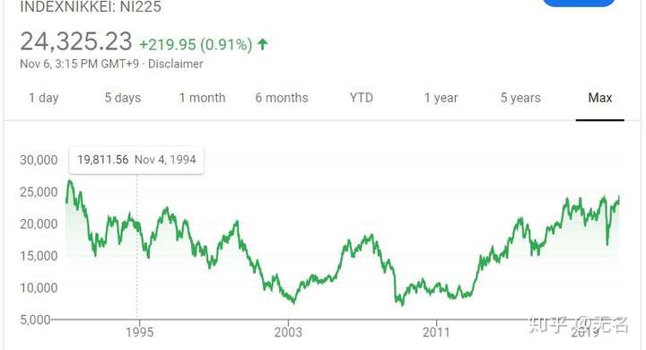 罕见!巴菲特公开批评特朗普的关税政策!连续第九个季度净卖出股票