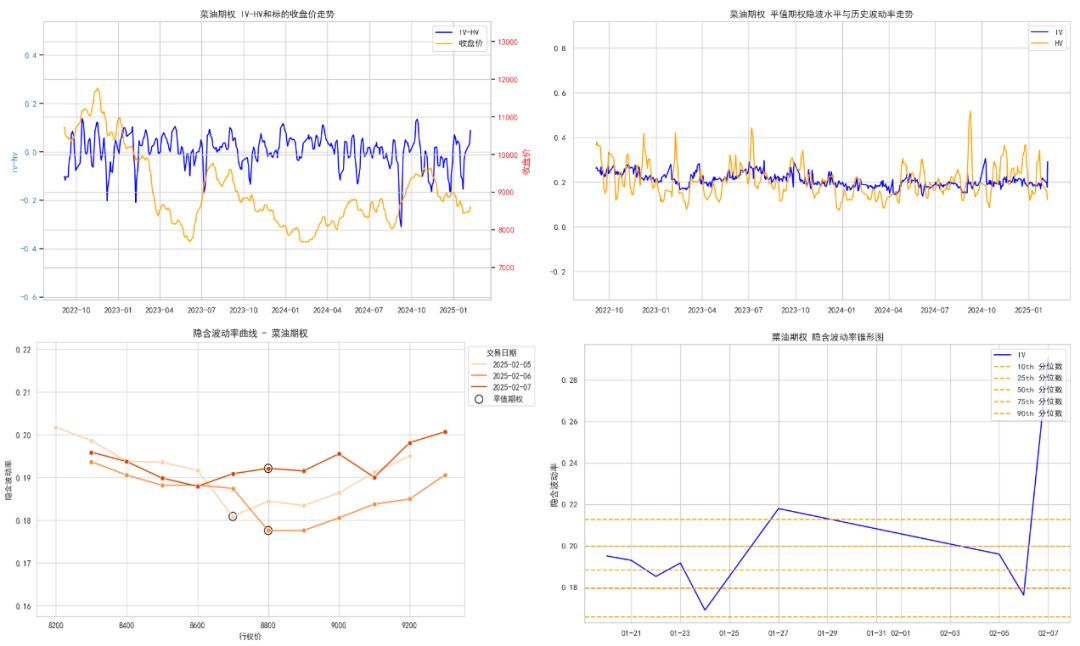 期债市场波动幅度加大