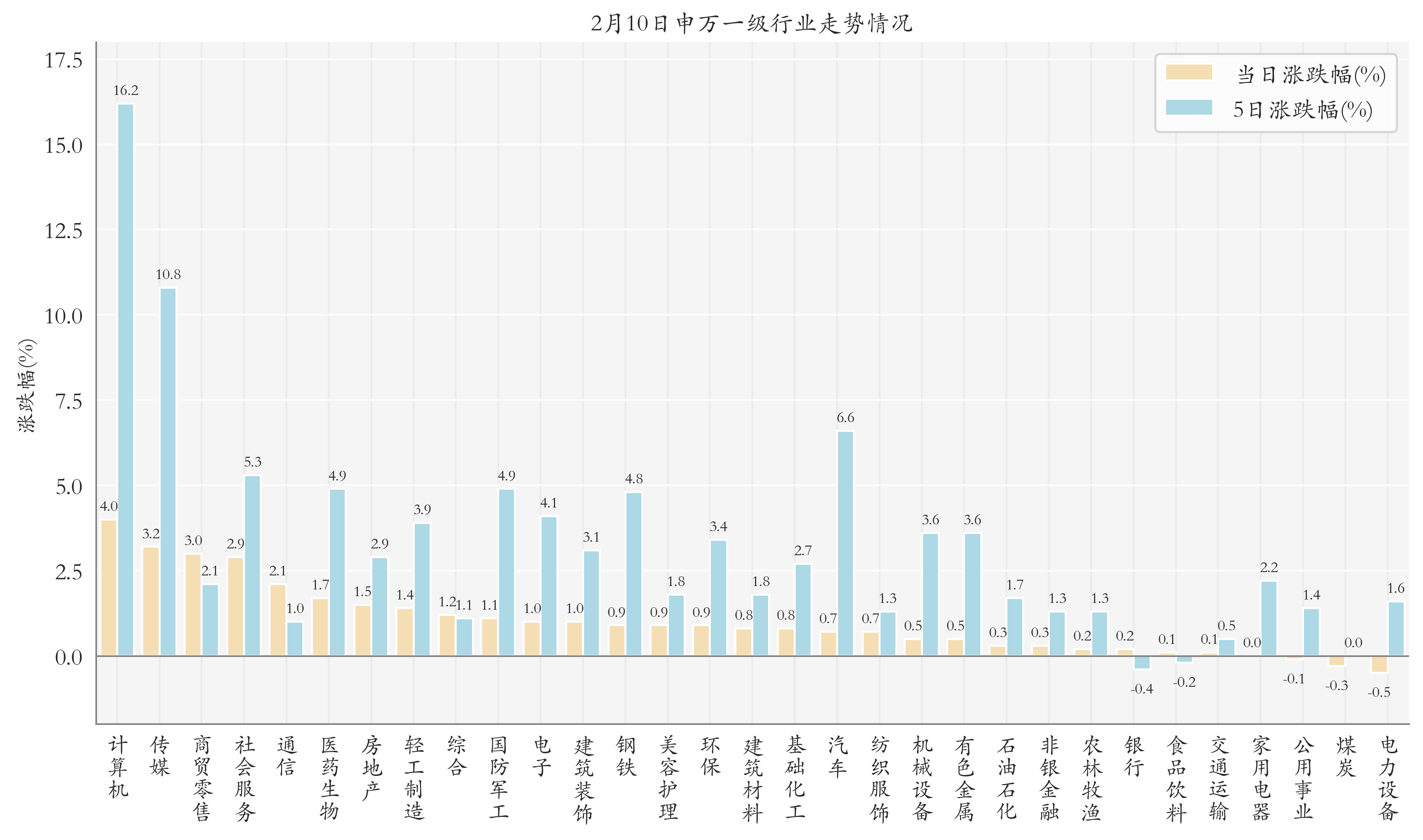 债券ETF规模突破2000亿，资金流向大分化，30年国债ETF越跌越买，转债ETF仍被看好