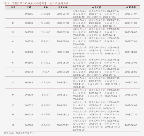 债市收盘|超长期特别国债额度增加至1.3万亿,国债期货全线收涨