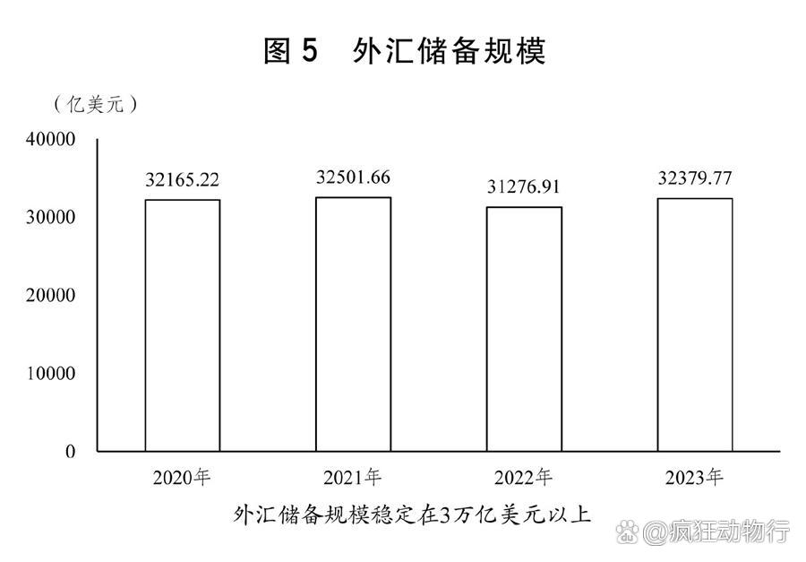 国务院办公厅：充分发挥债券市场融资功能 扩大重点领域债券发行规模