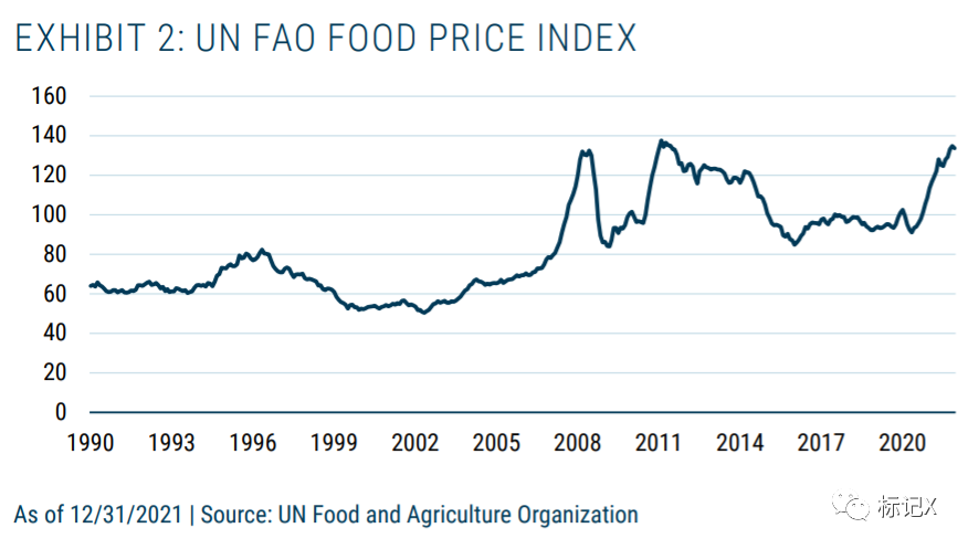 恐惧美股“超级泡沫” 华尔街看多中国市场