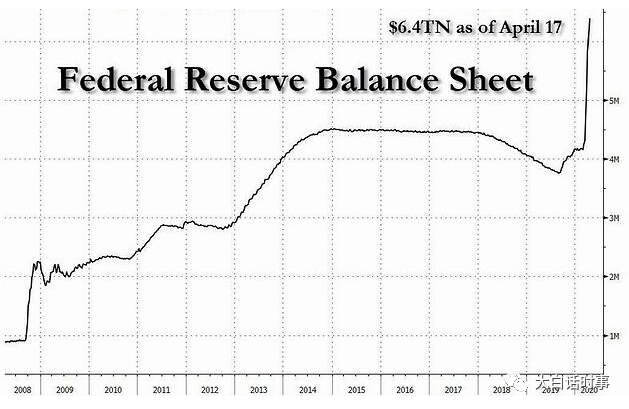 凌晨!美联储重大发布!“关税”被提及次数高达49次