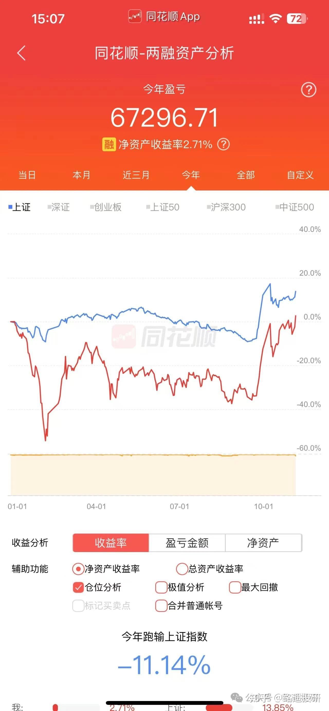 可转债开盘活跃 环保类转债大涨