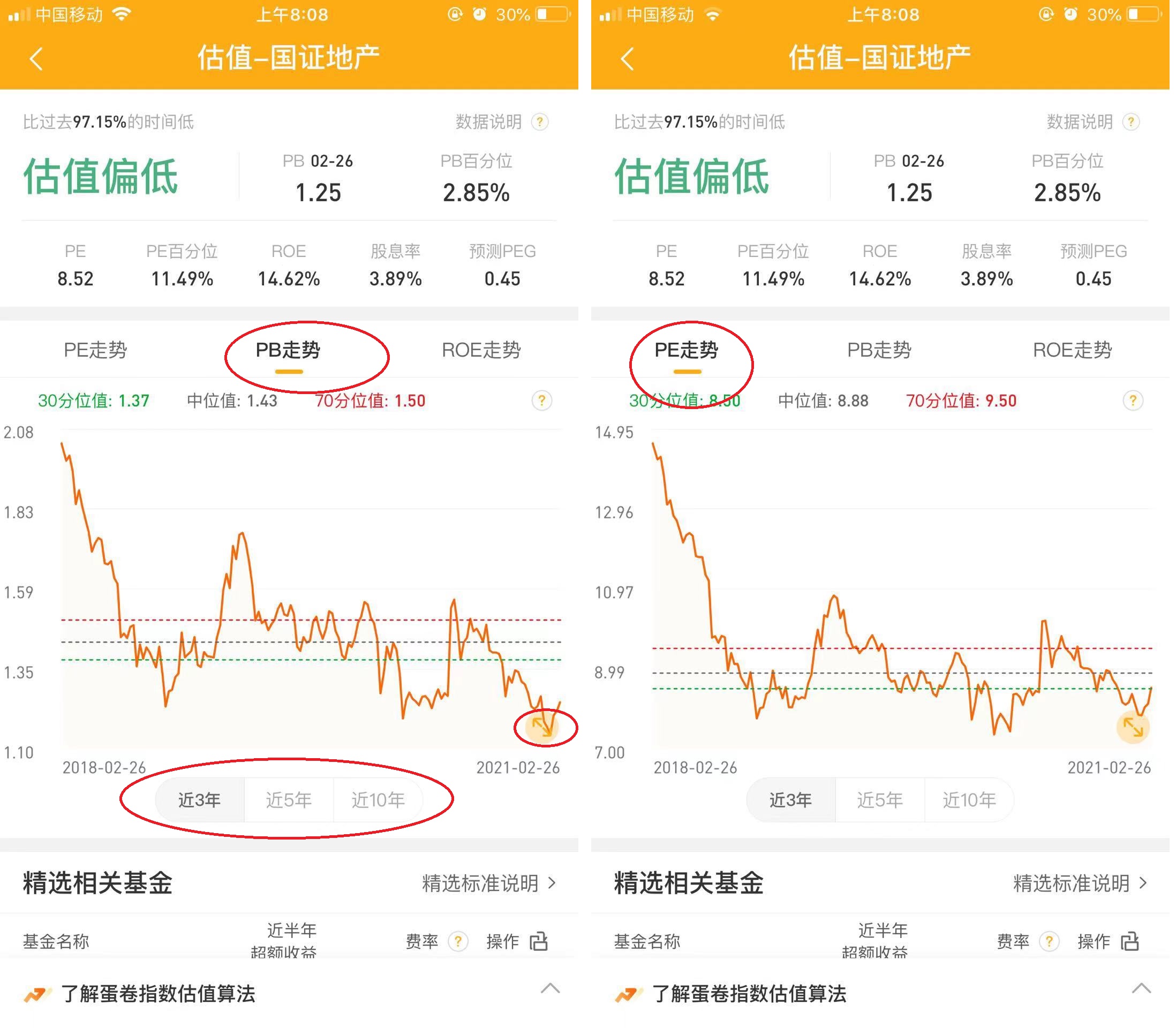 我国创投领域“航母级”基金来了!详解国家创业投资引导基金