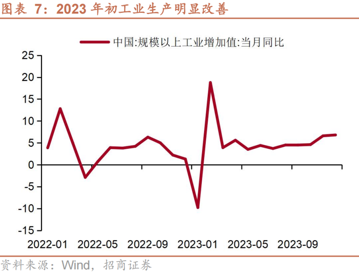 透过两会看债市:发行增量,“择机降准降息”成焦点,鼓励创新扩容