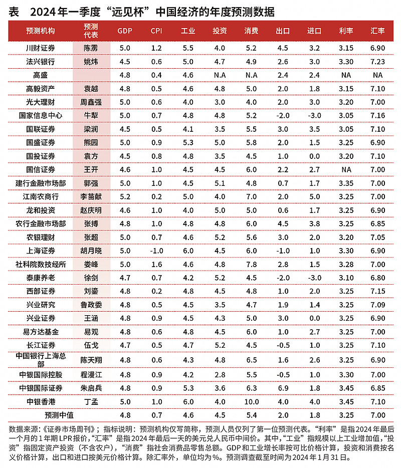 今年地方政府债券发行已超2万亿元 靠前发力稳经济 | 财税益侃