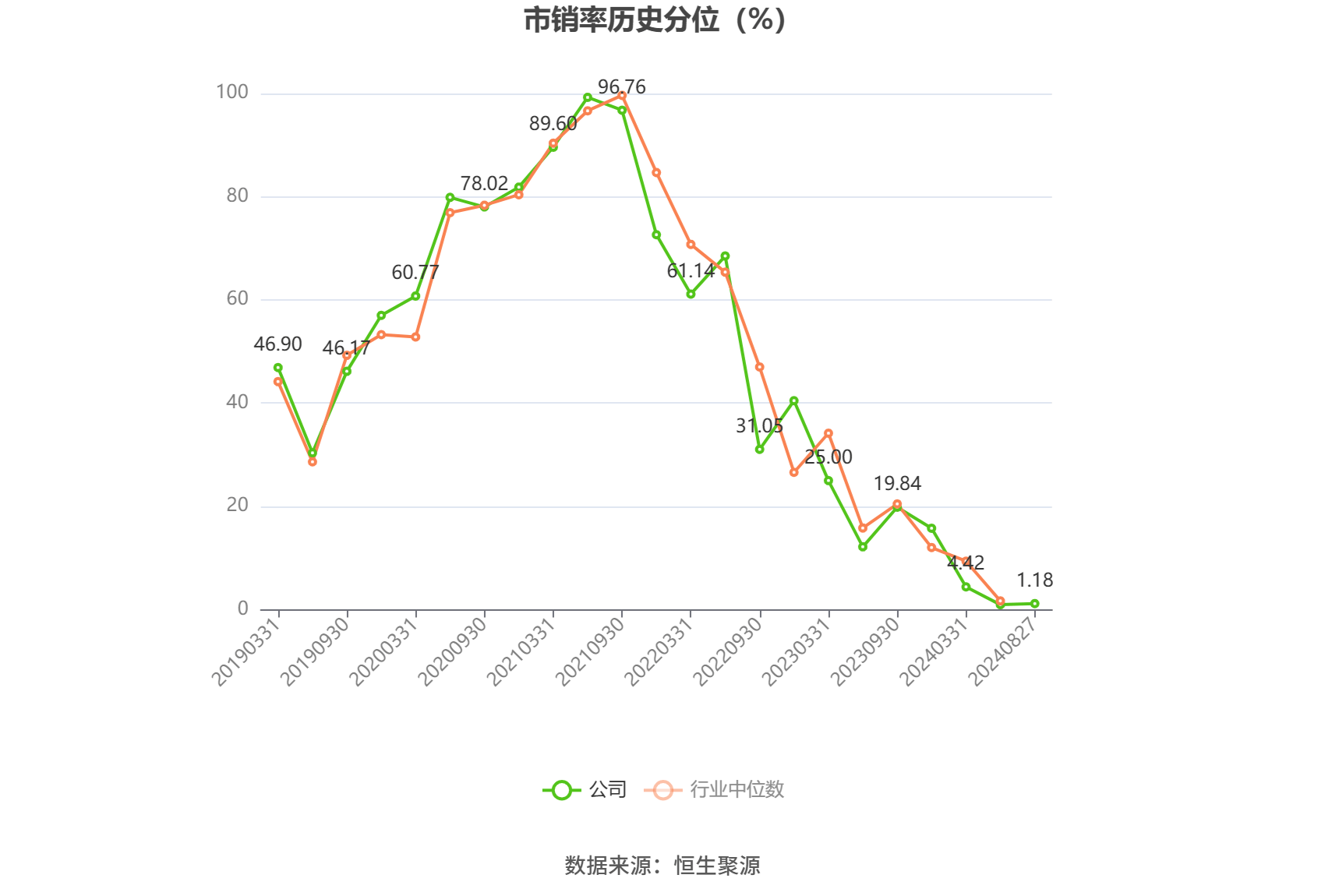 今年政府债供给增加2.9万亿 市场关注发行节奏及央行流动性投放