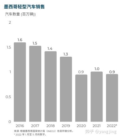 特朗普签署修正案 暂缓对符合美墨加协定的墨加商品征收关税