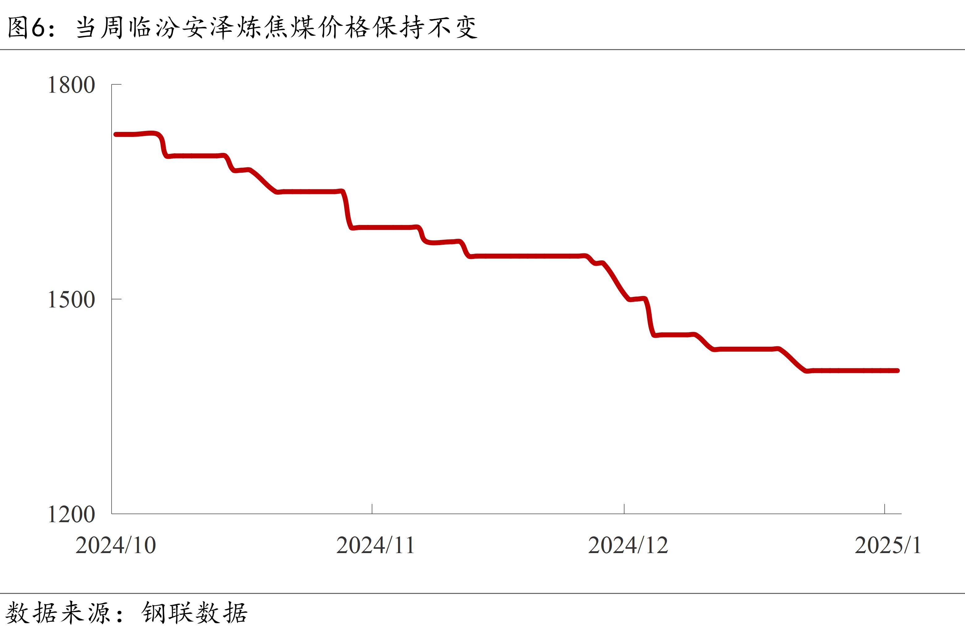 中长期资金加大入市力度不断显效